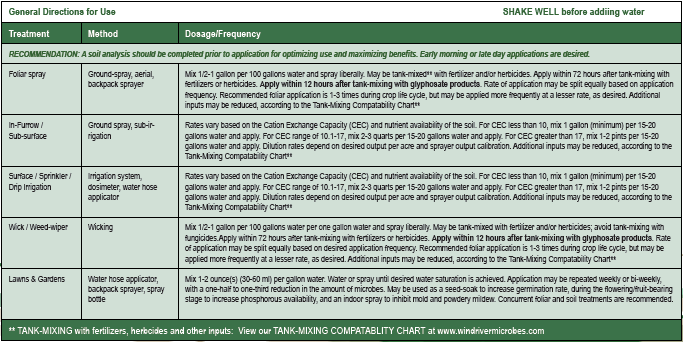 Soil Care- Microbial Soil Inoculant