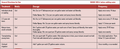 Bio Soil- Woody Species Soil Inoculant